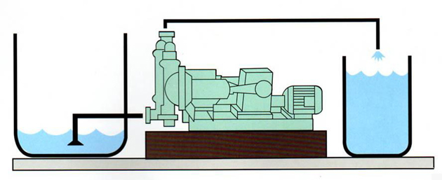 DBY系列電動隔膜泵